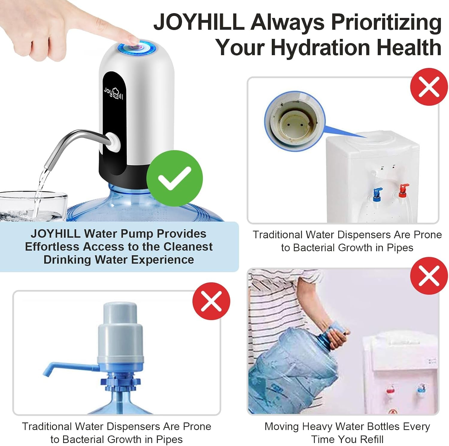 5 Gallon Water Bottle Dispenser, USB Charging Water Bottle Pump, Portable Water Dispenser Pump for Camping（Black）